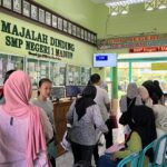 User ID & PIN – SPMB 2026